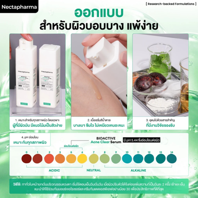 Nectapharma Zinc PCA Serum
