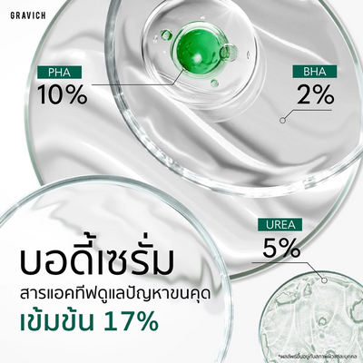 Skin-smoothing formula with BHA