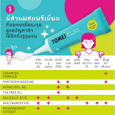 Fast-absorbing acne cream for smooth, clear skin