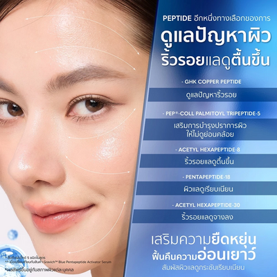 Deep hydration serum for smooth skin