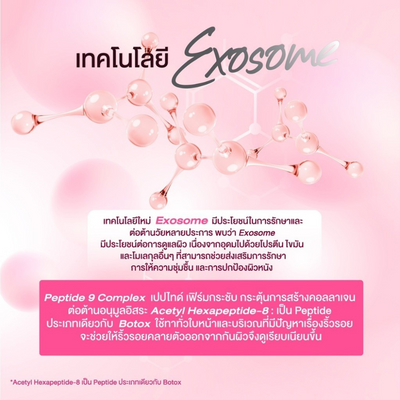 Antioxidant-Rich Skin Care Gel Cream