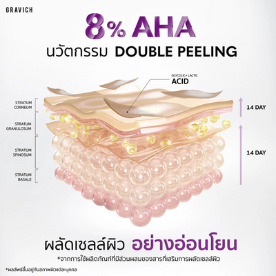 GRAVICH B3 AHA body serum