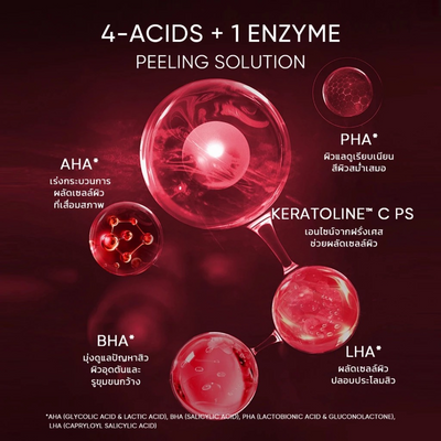 Blackhead reduction with advanced exfoliants