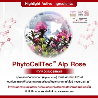 Applying Botalift Cream on face