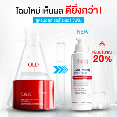 Gentle moisturizer suitable for daily use