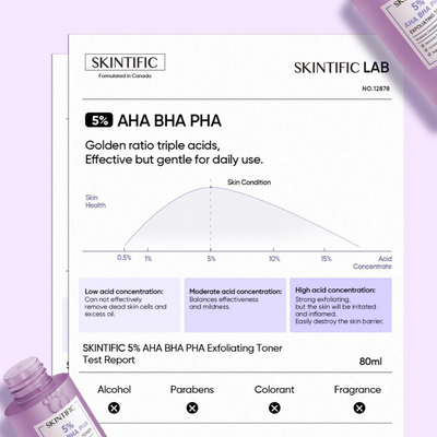 SKINTIFIC toner for dead skin cell removal