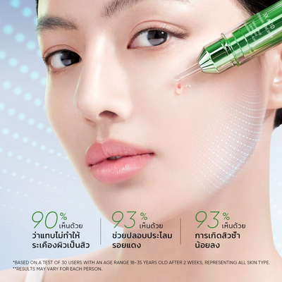 Precision acne gel for fast improvement