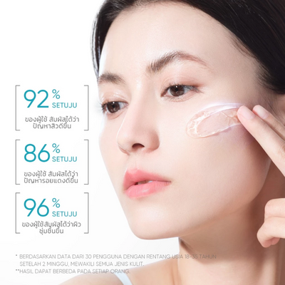 Redness relief gel moisturizer