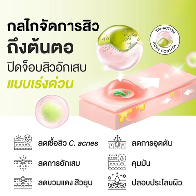 Dr.PONG Targeted Acne Lotion for pimples
