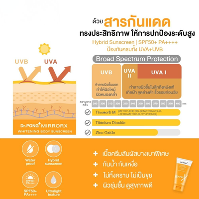 Dr.PONG Broad Spectrum SPF50+ PA++++ Sunscreen