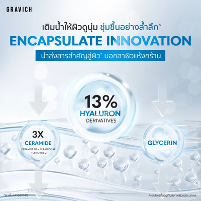 Gravich hy-cera moisturizing body lotion