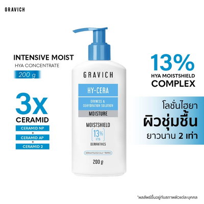 Daily lotion for silky soft skin