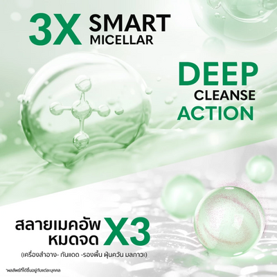 Skin-clearing micellar solution for clogged pores