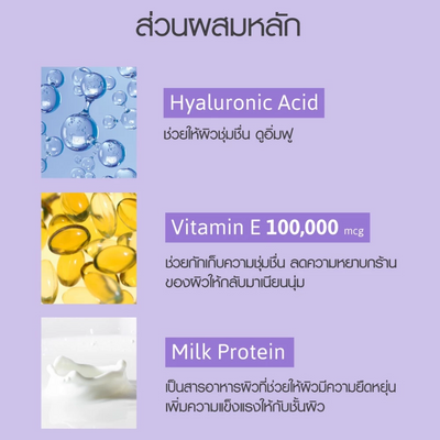 Body lotion with Hyaluronic Acid and Vitamin E