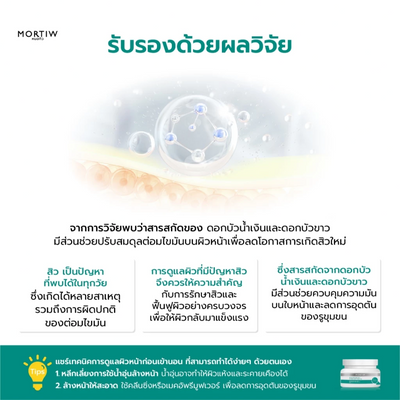 Night cream mask for oily skin