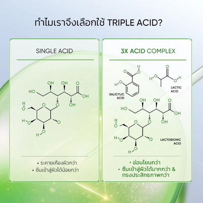 Skintific Acne Spot Pen with Acid Blend