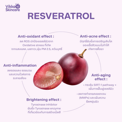 Vitamin C face serum from Vikka