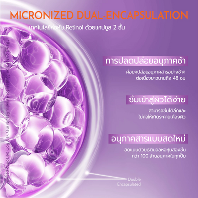 Brightening serum with niacinamide and retinoids