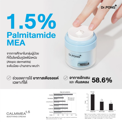 Moisturizer for dry and irritated skin