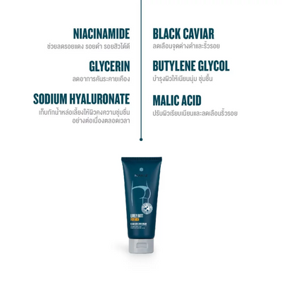 Niacinamide and caviar cream for men