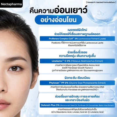Nectapharma Collagen Peptide Serum
