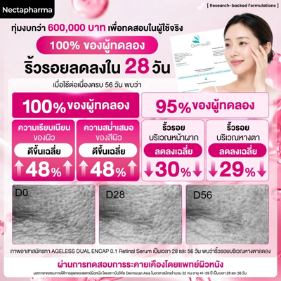 Nectapharma Eterwell Youth Serum