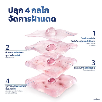 SPF50+ Melasma Serum Vaseline