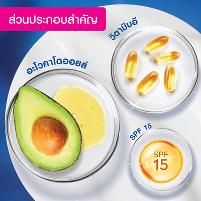 NIVEA Body Milk enriched with Avocado Oil & Vitamin E