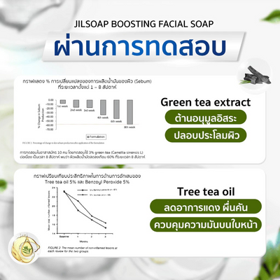 Niacinamide Face Soap Bar