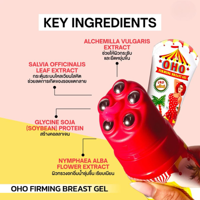 Before & after reduced sagging from OHO Gel