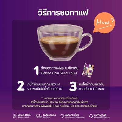 Back label of Body Shape Coffee Chia