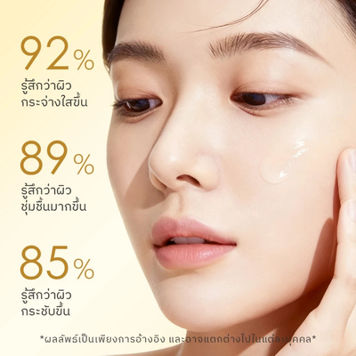 Originote Flower Blend Serum