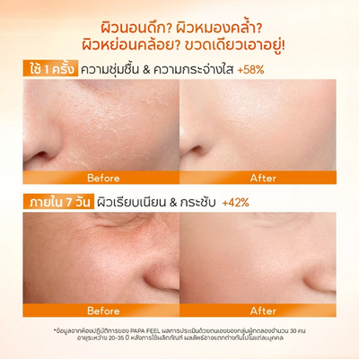 PAPA FEEL Retinol Time-Release Technology Toner