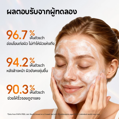 PAPA FEEL Anti-Aging Renewal Cleanser orange tube