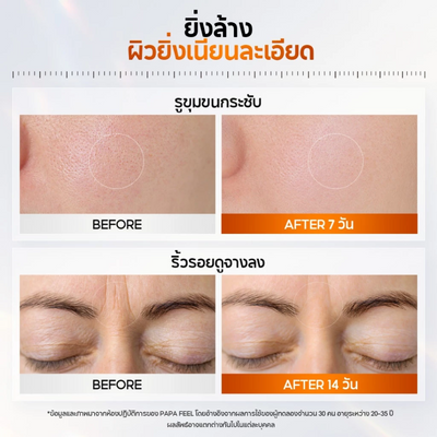 PAPA FEEL Brightening Renewal Cleanser with golden particle