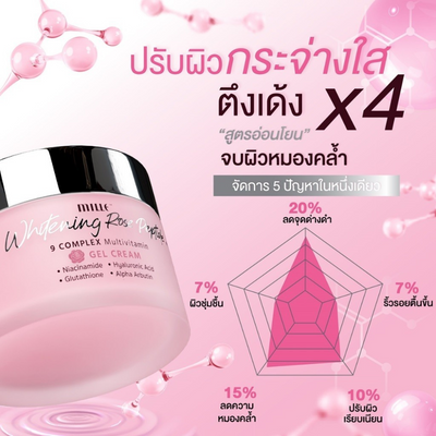 Peptide Infused Whitening Gel Cream