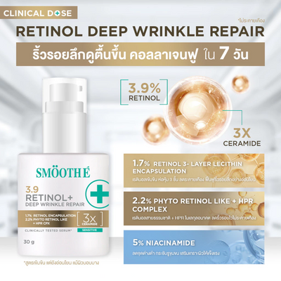 Encapsulated retinol plus phyto complex
