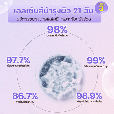 Moisturizing essence from SEYOUL