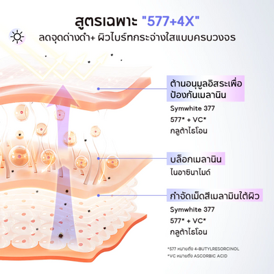 Facial cream for dull skin glow