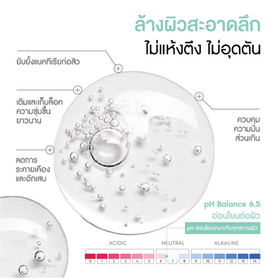 Applying SKINPRO Rx Acne X cleansing gel