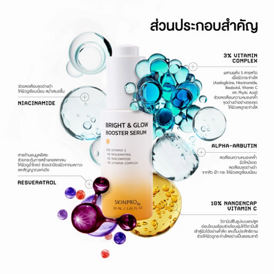 Lightweight texture of SKINPRO Glow Serum