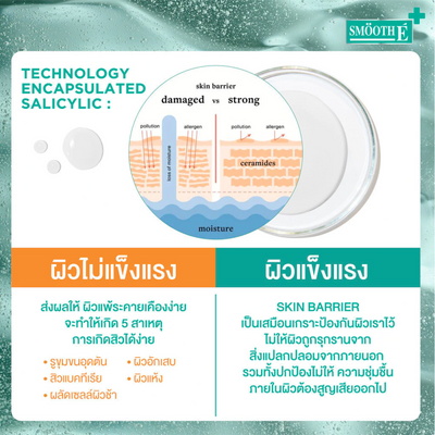 Smooth E Acne and Pore Serum