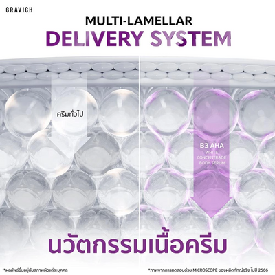 Brightening serum for smooth skin