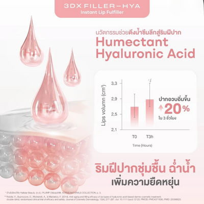 Smooth glossy lips after lip serum