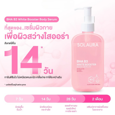 Fast-absorbing serum for soft radiant skin