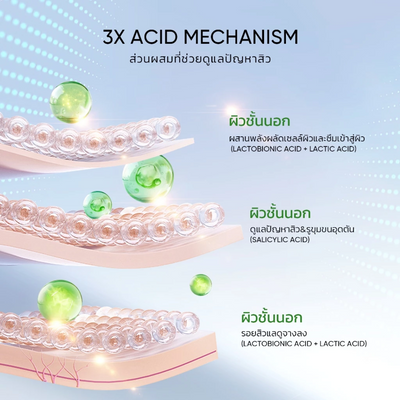 Lightweight serum texture for clarity