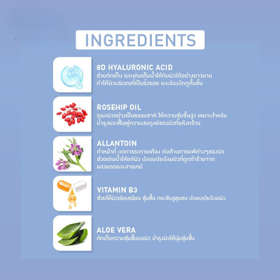 SPF50 Moist Sun Body Lotion