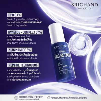 Ceramide and peptide enriched serum