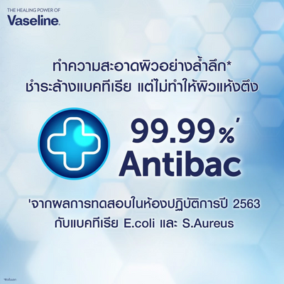 Antibacterial body gel for daily use