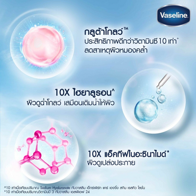 Vaseline lotion for deep hydration and radiance